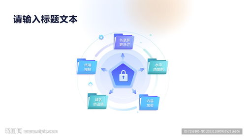 信息圖表PPT設(shè)計(jì)圖 提升信息技術(shù)咨詢(xún)服務(wù)溝通效能
