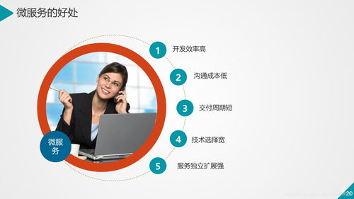 微服務(wù)架構(gòu)從入門(mén)到精通 第一章 微服務(wù)介紹與信息技術(shù)咨詢(xún)服務(wù)